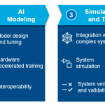 The MathWorks, Inc. Image