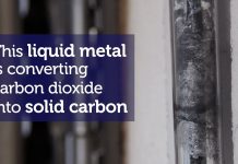 RMIT researchers develop innovative techology to advance decarbonisation of heavy industries