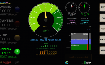 OFS Debuts in US with Pelican Brewing Deal OFS Console on Tablet