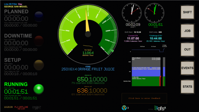 OFS Console on Tablet