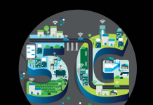 5G Unleashed: Realising the potential of the next generation of mobile technology