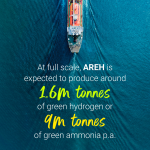 bp acquires 40.5% stake in one of the worlds largest renewables and green hydrogen energy hubs