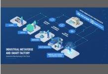 TeamViewer and Hyundai Motor sign strategic partnership to accelerate digital innovation in automotive smart factory