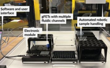 Archer Materials develops biochip system platform prototype