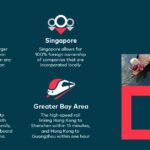 The gateway to ASEAN: Setting up for business success in Singapore