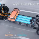 Stellantis signs binding agreement with Element 25 for Manganese Sulphate supply for electric vehicle batteries