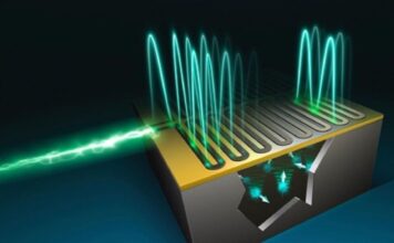 UNSW engineers develop new tool to measure structure of materials
