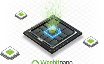 Weebit Nano raises $15 million in oversubscribed SPP