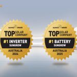 Sungrow ranked Australia’s top inverter and battery manufacturer for 2024