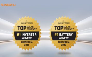 Sungrow ranked Australia’s top inverter and battery manufacturer for 2024