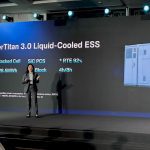 Sungrow summit highlights technology, grid stability, and safety in Australia’s energy transition