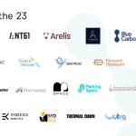 Manufacturing startups among record Tech23 cohort announced by Cicada Innovations