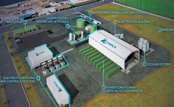 Orica’s Hunter Valley Hydrogen Hub moves forward following final investment decision